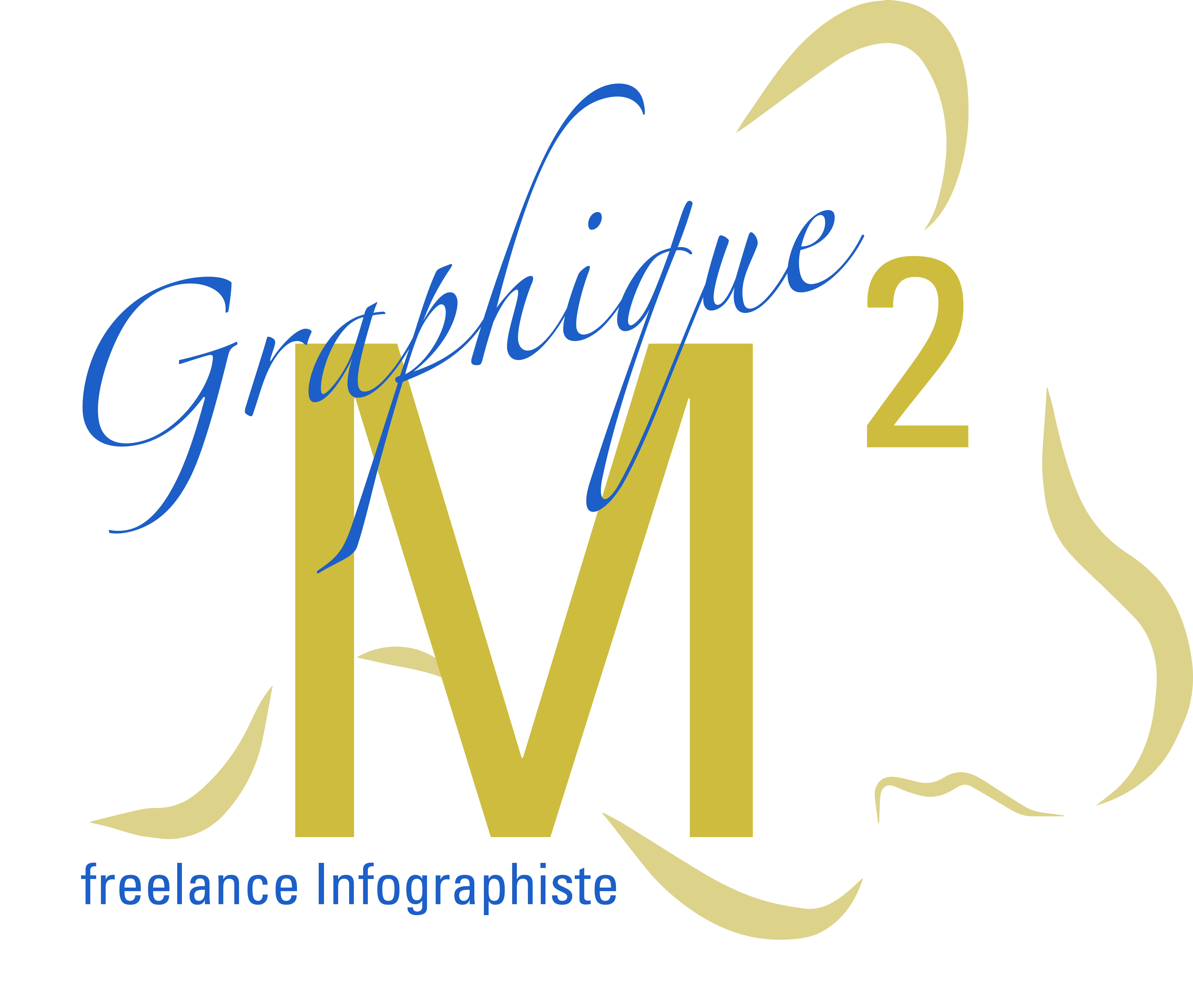 Logo Graphiste M²